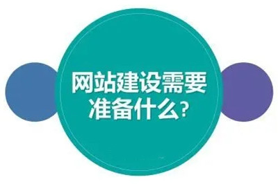 網站建設流程三大步