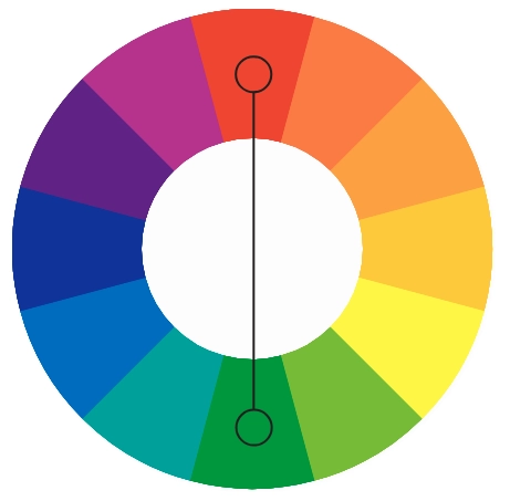 學習網頁設計應了解基礎的網站色彩搭配知識